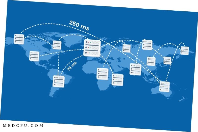 Ways to Improve the latency of gaming